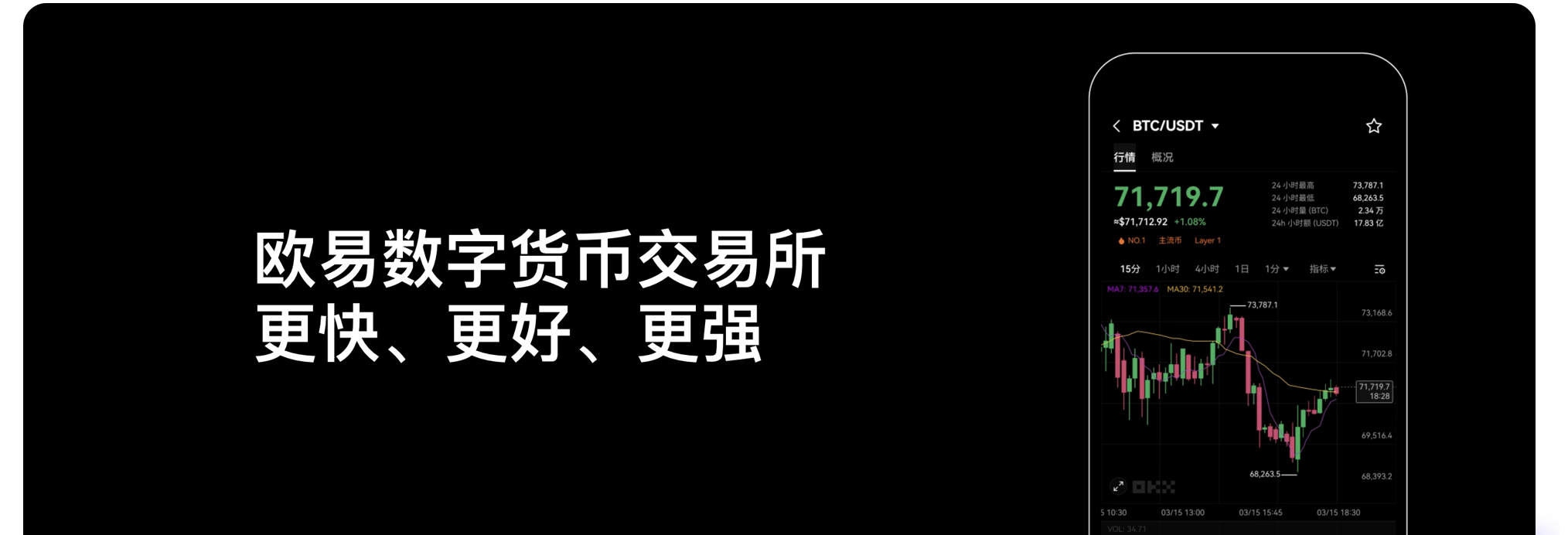 OK交易平台官网大图